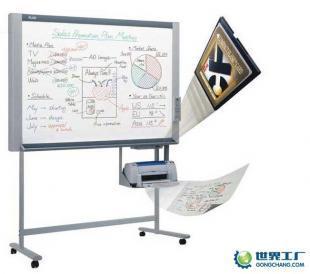 供應(yīng)普樂士電子白板 M-12S_辦公、文教_世界工廠網(wǎng)中國產(chǎn)品信息庫