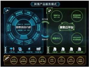 FBI危機(jī)安全咨詢(xún)服務(wù) 保障企業(yè)與社會(huì)安全的重要防線